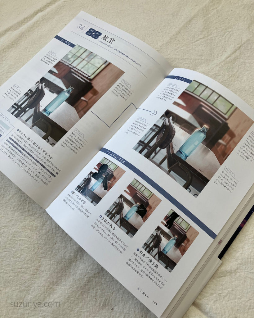 『背景描き方大事典』の中面イメージ画像